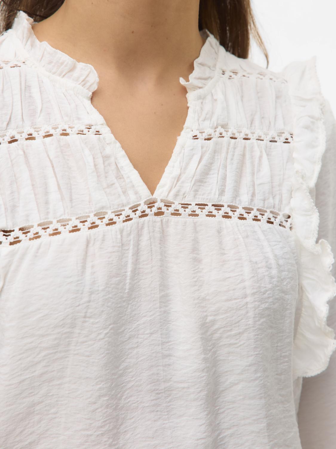 model_shot-detail